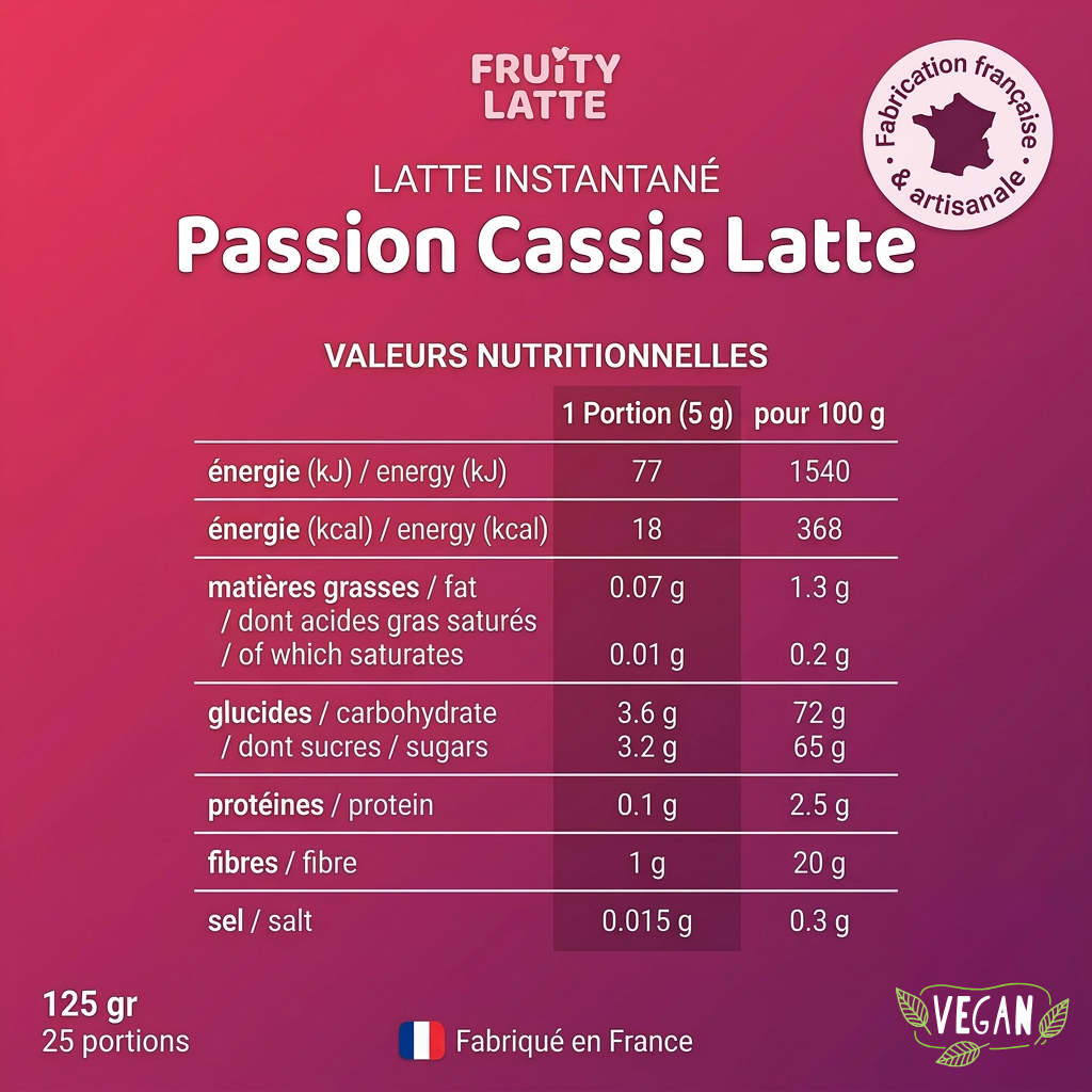 Passion Cassis