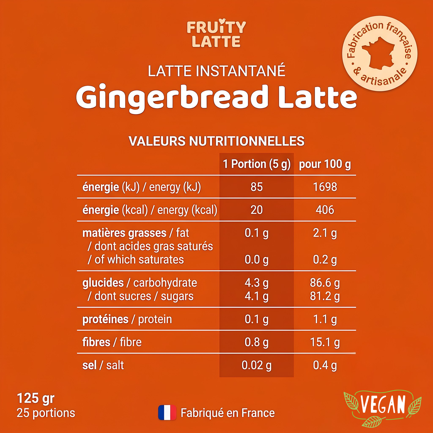 Gingerbread Latte