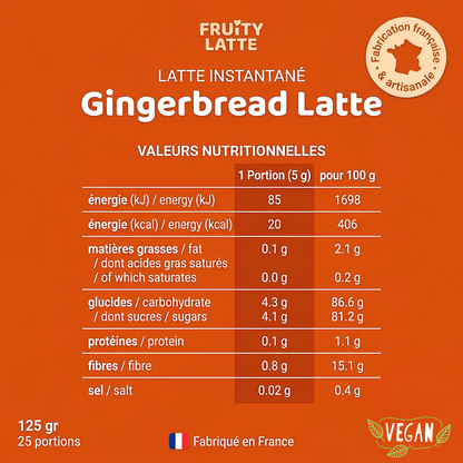 Gingerbread Latte